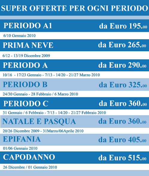 Tabella Prezzi e Periodi Asiago neve 2010